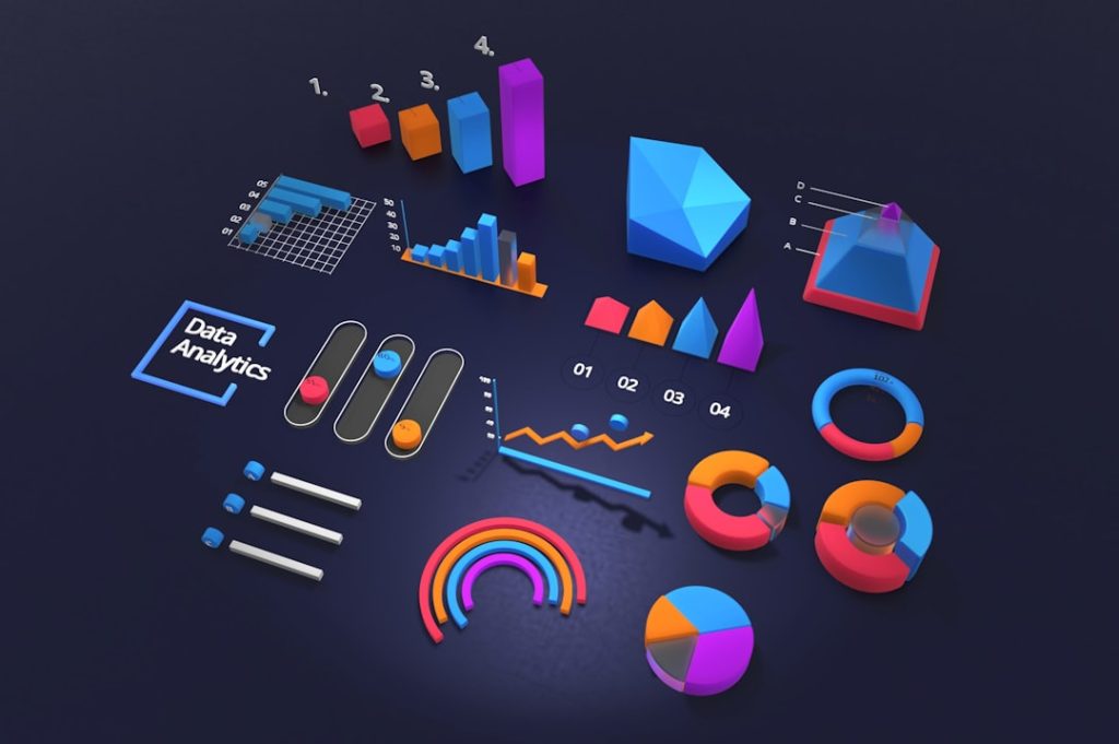 Social Media Analytics