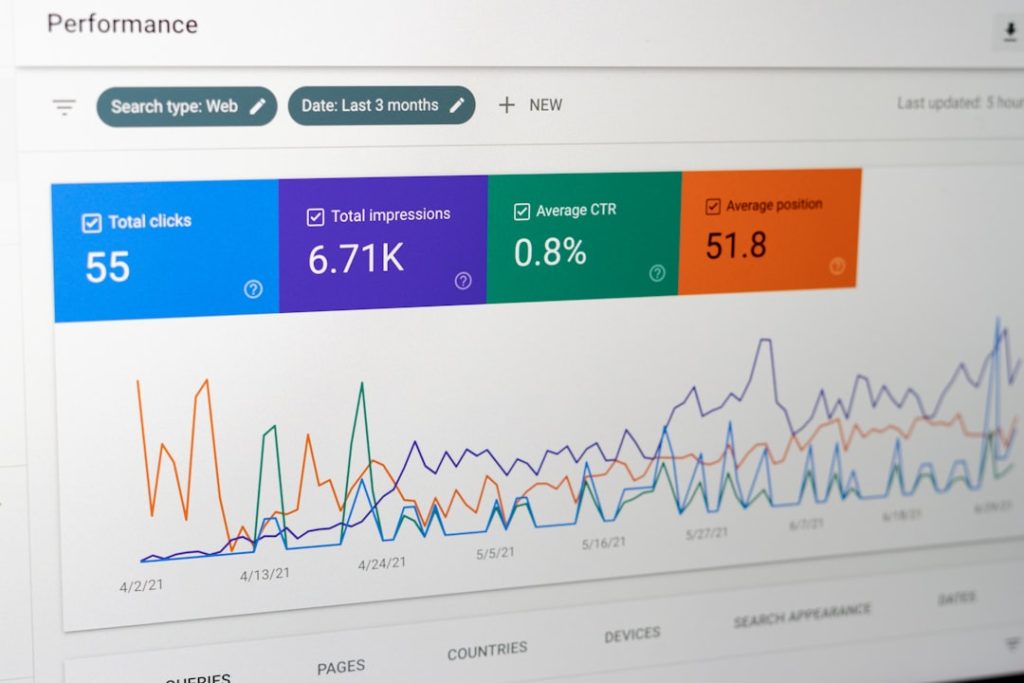 Conversion Optimization For Ads: 6 Small Tweaks That Can Double Your Results